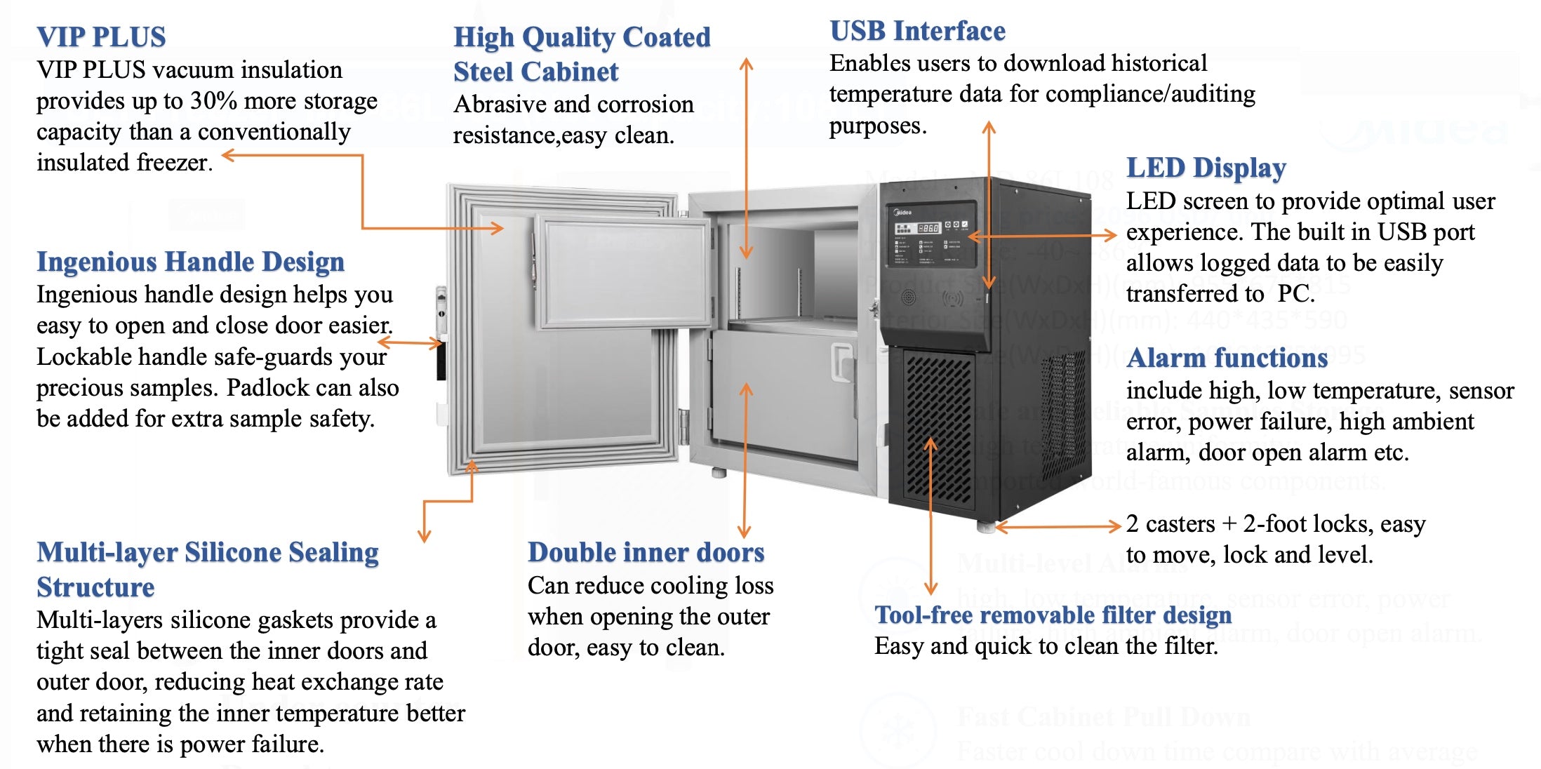 Technical Dimensions 1