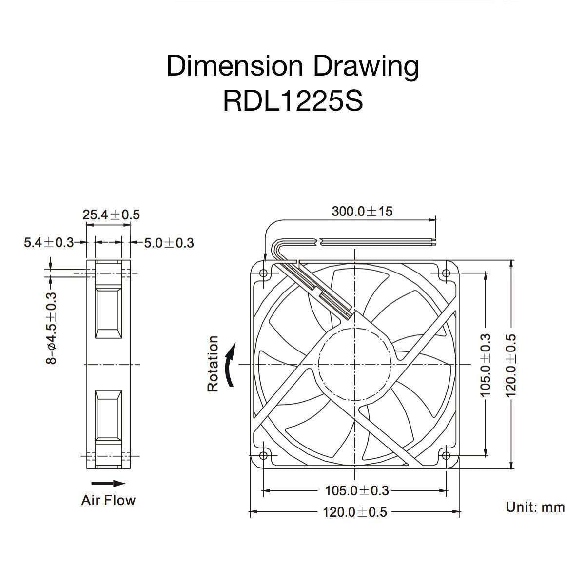 DC Fan RDL1225S | Accessories & Parts